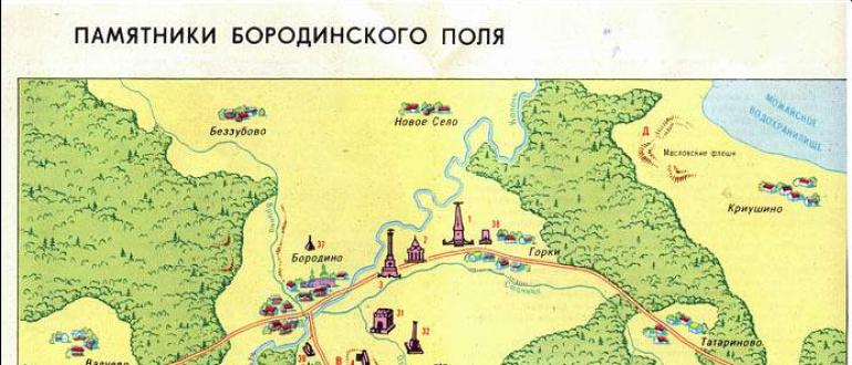 Бородинское поле Карта бородинского сражения 1812 года