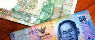 थाईलैंड में पैसा - पर्यटकों के लिए युक्तियाँ हमारे पैसे के साथ थाई मुद्रा