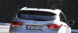 Hyundai i40 - technical specifications and configuration options Start of sales of Hyundai i40 in Russia