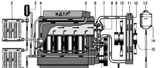 Scheme heating system UAZ loaf Cooling system UAZ loaf scheme 409