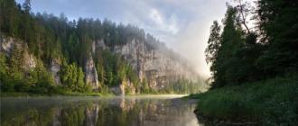 Uralflüsse: Beschreibung, Eigenschaften, Merkmale und interessante Fakten Zu welchem ​​Becken gehört der Ural?